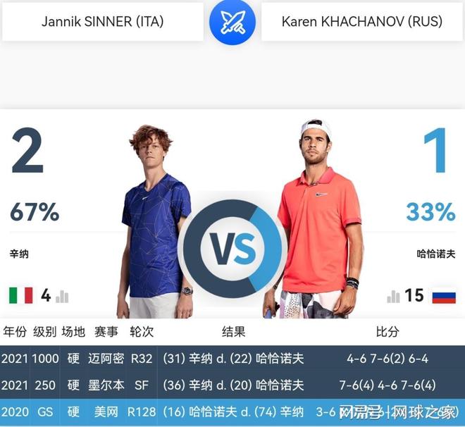 这场比赛对 这场比赛对