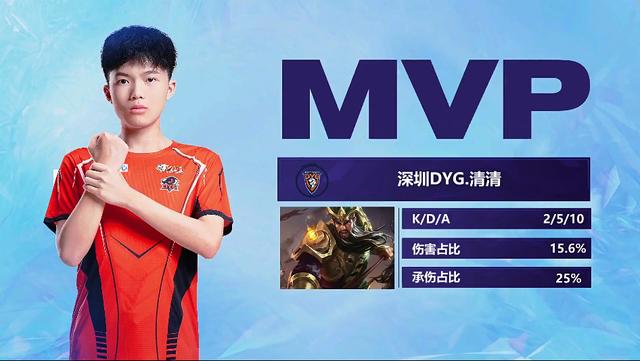 我们如此惊 我们如此惊