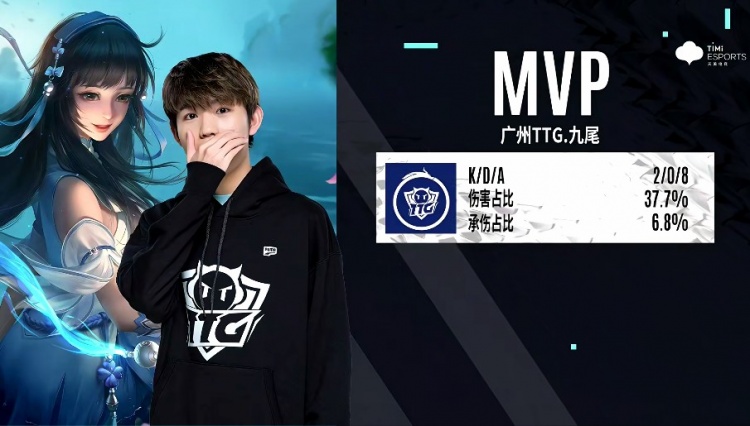 杯中首次以 杯中首次以