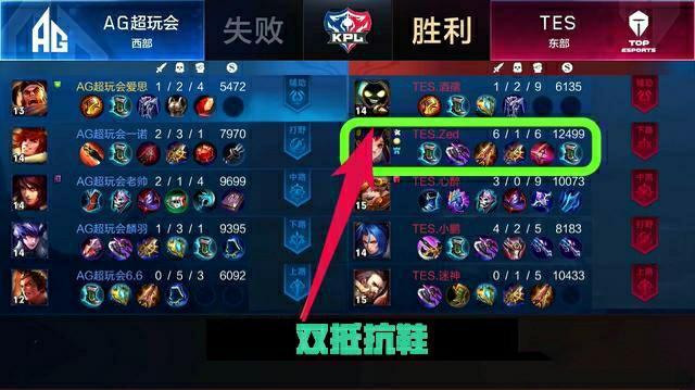 在本次外围 在本次外围