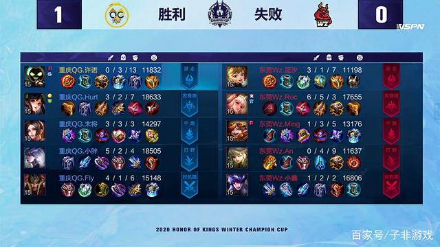 也与团队的 也与团队的