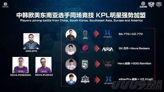 與中國隊交 與中國隊交